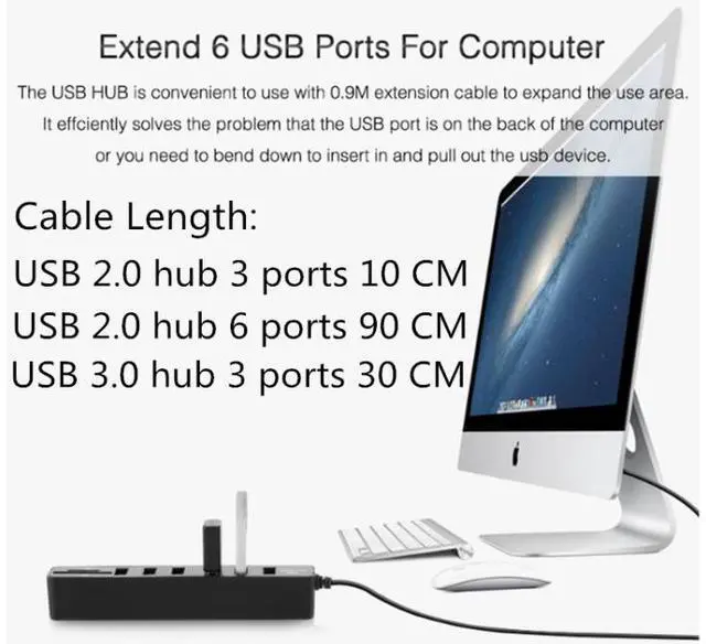 Alt view image 5 of 6 - Multi USB 2.0 Hub USB Splitter High Speed 6 Ports with TF SD Card Reader(Black)