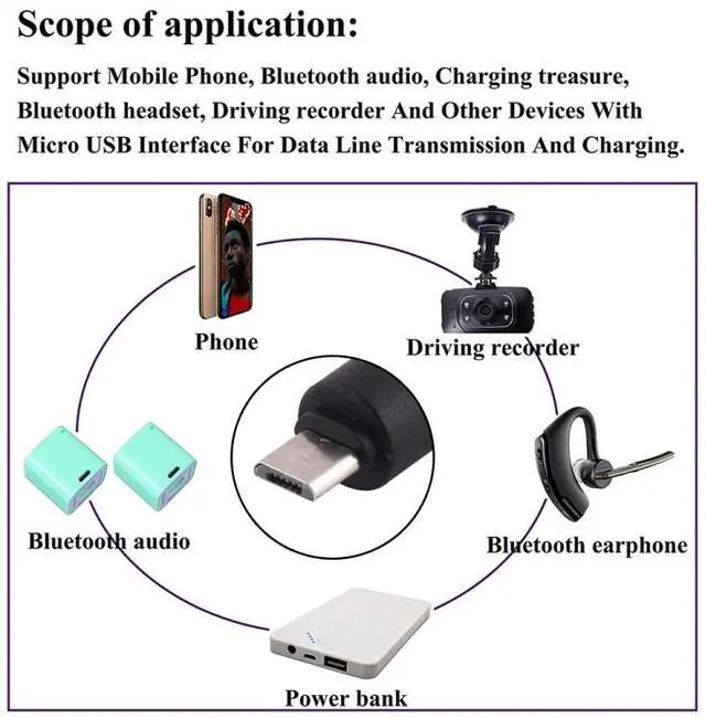 Alt view image 6 of 6 - 10 PCS 4.0 x 1.7mm to Micro USB DC Power Plug Connector