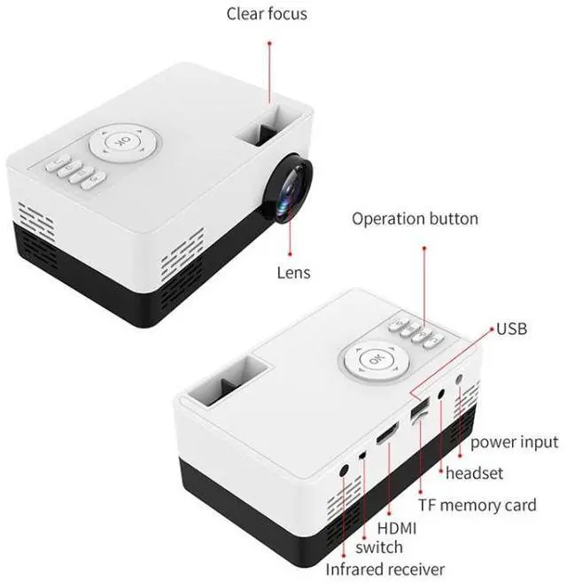 Alt view image 2 of 7 - J15 1920 x 1080P HD Household Mini LED Projector with Tripod Mount Support AV / HDMI x 1 / USB x1 / TF x 1, Plug Type:US Plug US Plug (Yellow White)