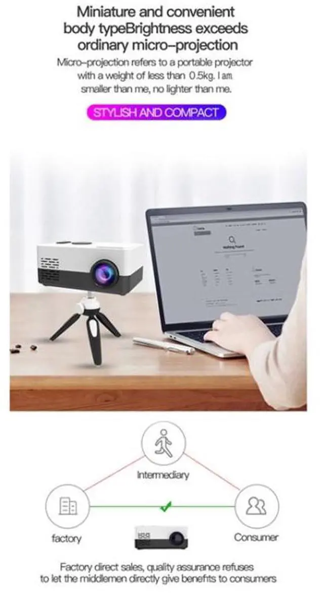 Alt view image 5 of 7 - J15 1920 x 1080P HD Household Mini LED Projector with Tripod Mount Support AV / HDMI x 1 / USB x1 / TF x 1, Plug Type:US Plug US Plug (Yellow White)