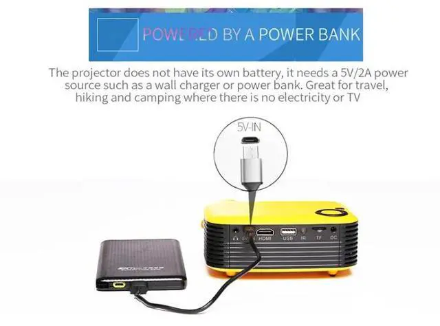 Alt view image 6 of 7 - A2000 1080P Mini Portable Smart Projector Children Projector, AU Plug (Black)