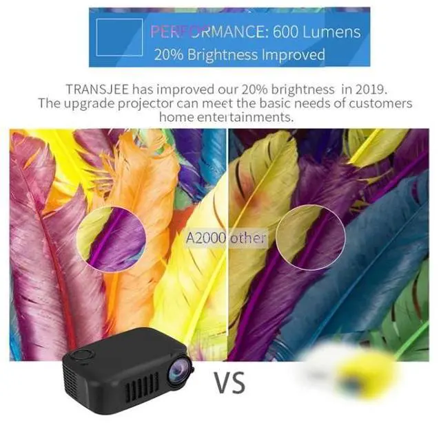 Alt view image 7 of 7 - A2000 1080P Mini Portable Smart Projector Children Projector, AU Plug (Black)