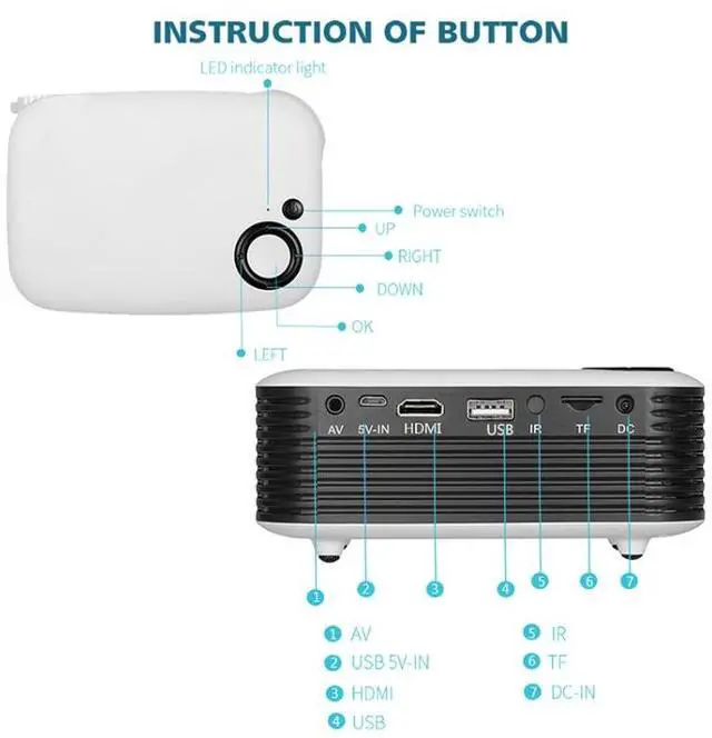 Alt view image 4 of 7 - A2000 1080P Mini Portable Smart Projector Children Projector, AU Plug (Black)