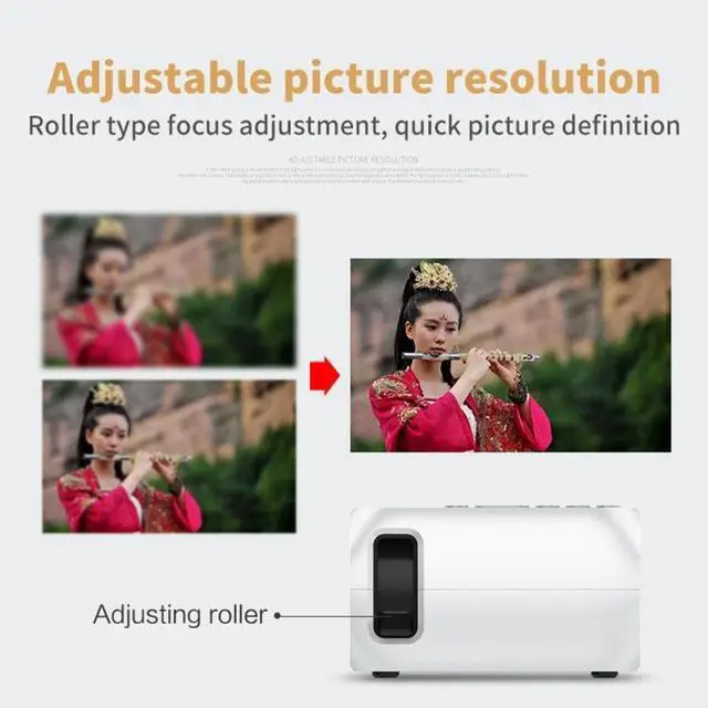 Alt view image 6 of 7 - YG320 320*240 Mini LED Projector Home Theater, Support HDMI & AV & SD & USB (Silver)