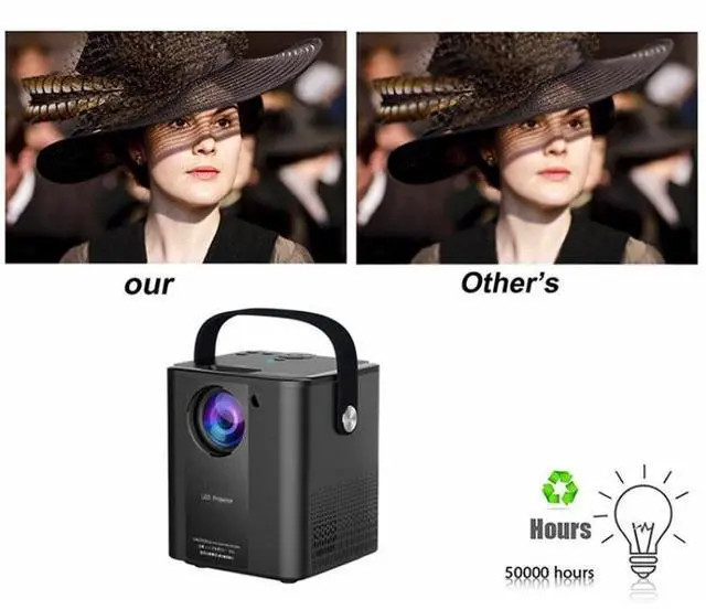 Alt view image 5 of 7 - C500 Portable Mini LED Home HD Projector, Style:Basic Version Basic Version (Black) (Black)