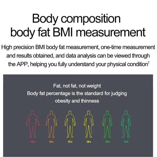 Alt view image 7 of 7 - ET585 2.04 inch Silicone Strap IP68 Waterproof Smart Watch, Support ECG / Blood Composition Measurement (Black)
