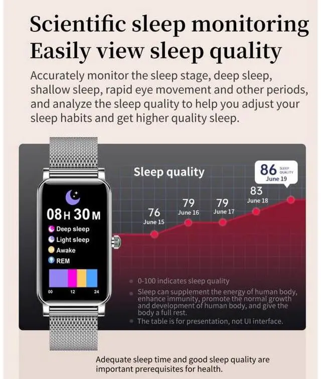 Alt view image 6 of 7 - ZX19 1.45 inch HD Screen Bluetooth 5.0 IP68 Waterproof Women Smart Watch, Support Sleep Monitor / Menstrual Cycle Reminder / Heart Rate Monitor / Blood Oxygen Monitoring, Style: Milanese Str