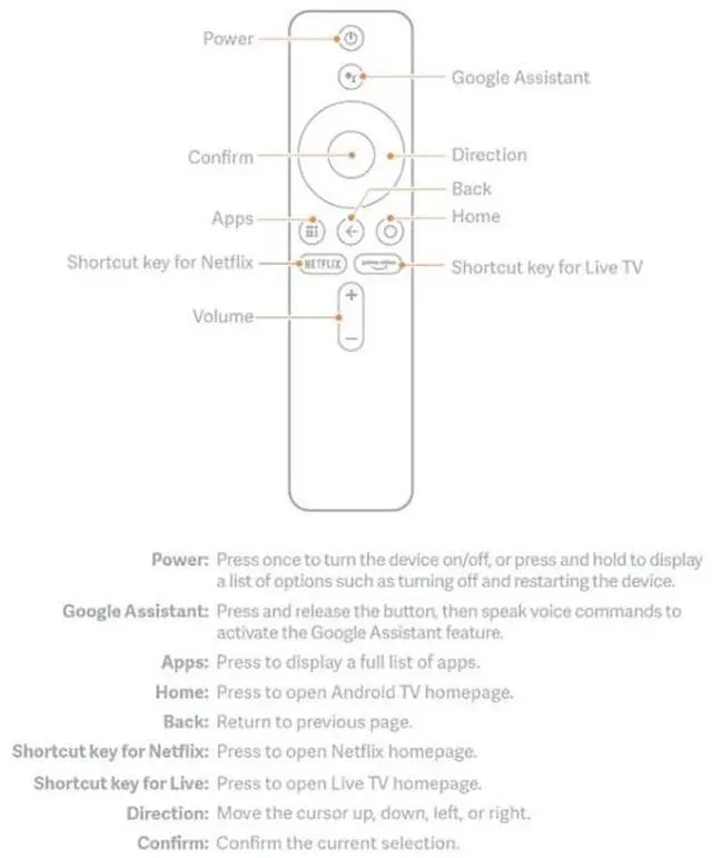 Alt view image 6 of 6 - XMRM-006 For MI Box S MI TV Stick MDZ-22-AB MDZ-24-AA Smart TV Box Bluetooth Voice Remote Control For MI Box S MI TV Stick (Black)