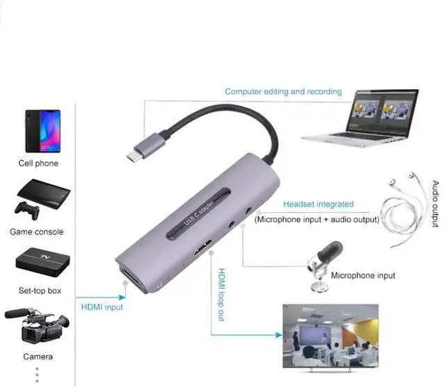 Alt view image 5 of 7 - Z39A HDMI / F + Microphone HDMI / F + Audio + USB 4K Capture Card, Support Windows Android Linux and MacOS Etc Z39A
