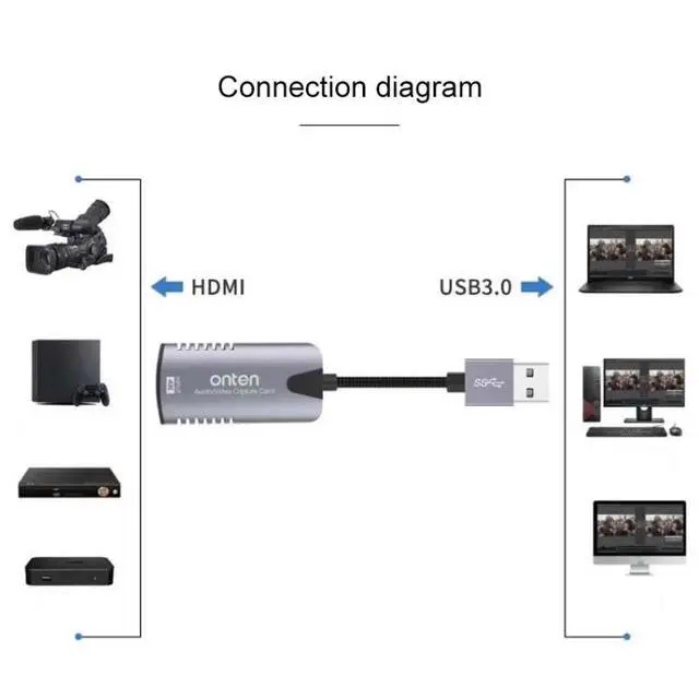 Alt view image 3 of 6 - Onten US302 USB3.0 Audio Video Capture Card