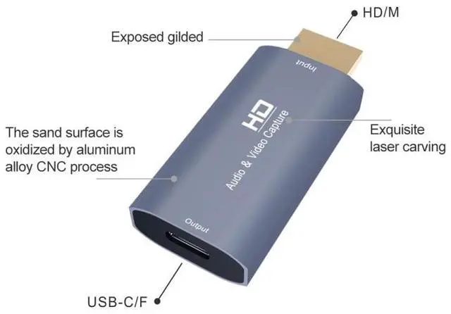 Alt view image 3 of 5 - Z50 USB-C / Type-C Female to HDMI Male Video Capture Card