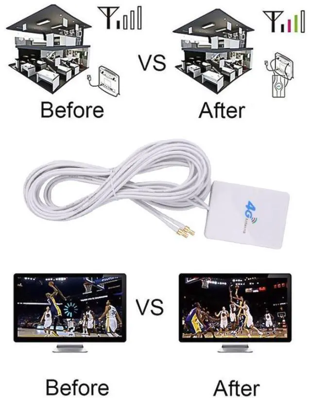Alt view image 6 of 7 - 28dBi 4G Antenna with SMA Male Connector for 4G LTE FDD/TDD Router
