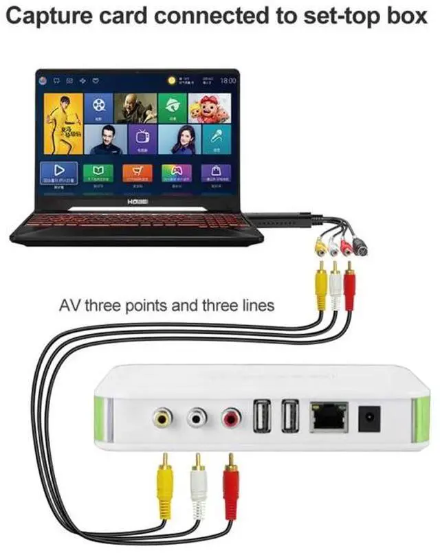 Alt view image 6 of 7 - DVD Maker USB 2.0 Video Capture & Edit , Support MPEG-1/MPEG-2 Compression Format, Chip: MA2106, DC60 (Style 1)