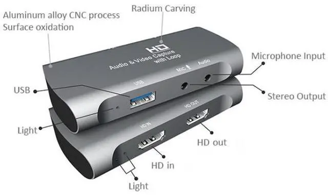Alt view image 4 of 7 - Z27 HDM Female + Mic to HDM Female USB 2.0 Video Audio Capture Box(Dark Gray)