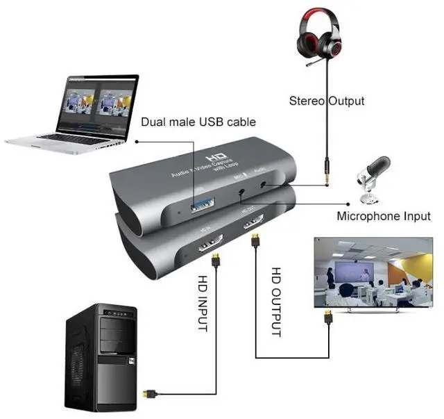 Alt view image 6 of 7 - Z27 HDM Female + Mic to HDM Female USB 2.0 Video Audio Capture Box(Dark Gray)