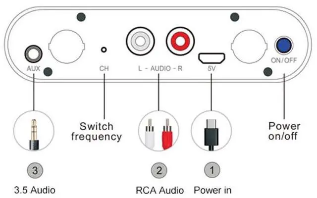 Alt view image 3 of 6 - Measy AU680 Wireless Audio Speaker Transmission Box, Transmitter & Receiver, Transmission Distance: 100m