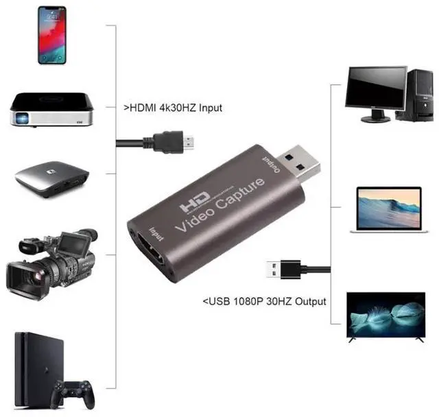 Alt view image 4 of 7 - CJK013 Video Capture Card Live Recording Box Video Capture Adapter, Random Color Delivery USB3.0