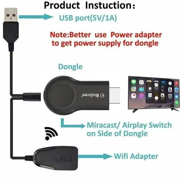 Alt view image 7 of 7 - 2.4G Wireless Dongle Receiver Multimedia Player HDTV Stick
