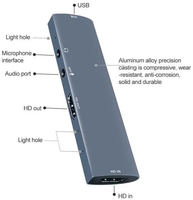 Alt view image 3 of 5 - Z46 HDMI + Mic + Audio + USB Video Capture Card with Loop