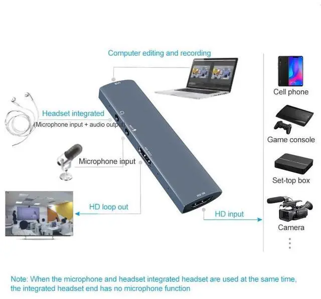 Alt view image 4 of 5 - Z46 HDMI + Mic + Audio + USB Video Capture Card with Loop