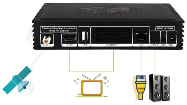Alt view image 3 of 7 - iBRAVEBOX V8 MAGIC Digital Satellite Signal Finder Meter, Support H.265+DVB-S/S2 & IPTV, US Plug