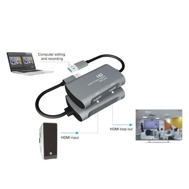 Alt view image 5 of 7 - Z31 HDMI Female to HDMI Female + Audio + USB 2.0 Video Capture Box