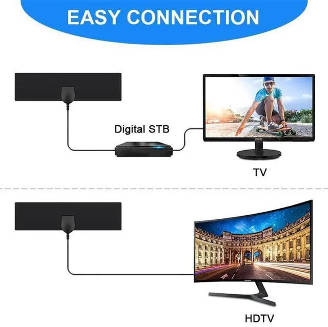 Alt view image 6 of 7 - 25 Miles Range 28dBi High Gain Amplified Digital HDTV Indoor Outdoor TV Antenna with 3.7m Coaxial Cable & IEC Adapter