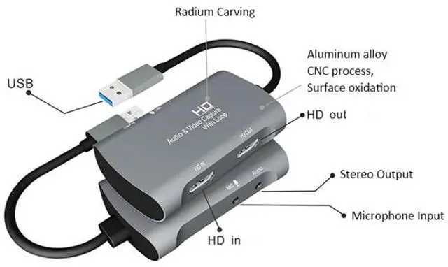 Alt view image 4 of 7 - Z30 HDMI Female + Mic to HDMI Female + Audio + USB 2.0 Video Capture Box