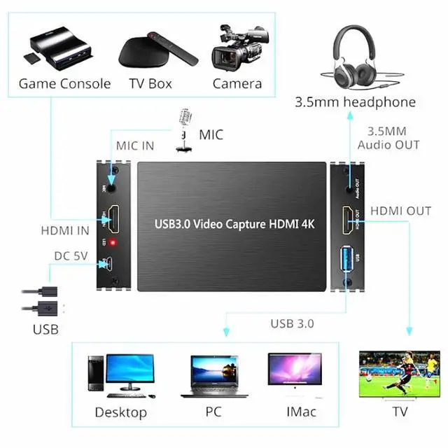 Alt view image 7 of 7 - NK-S300 USB 3.0 HDMI 4K HD Video Capture Card Device (Style 1)