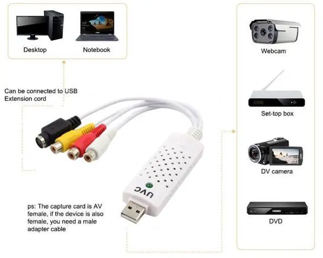 Alt view image 4 of 7 - Portable USB 2.0 Audio Video Capture Card Adapter VHS to DVD Video Capture for Win7 / Win8/ XP/ Vista, Free Drive