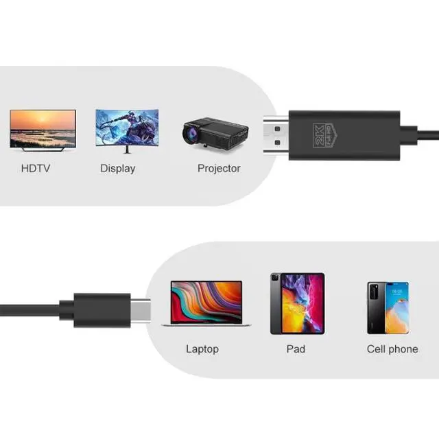 Alt view image 4 of 6 - UC506 USB-C / Type-C to HDMI 2K 60Hz HDTV Cable
