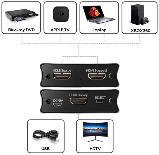 Alt view image 7 of 7 - NK-W80 8K UHD HDMI 2X1 One-way Switch