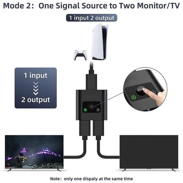 Alt view image 5 of 7 - 2 In 1 Out 4K HD Video Bi-Direction HDMI Switcher