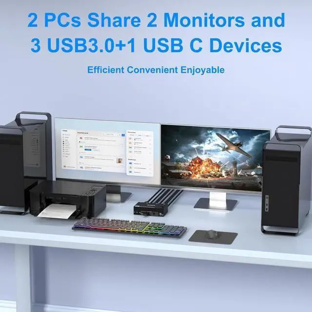 Alt view image 6 of 7 - KC-KVM8202 8K 60Hz USB3.0 / HDMI 2-Port Dual Monitor KVM Switch AU Plug
