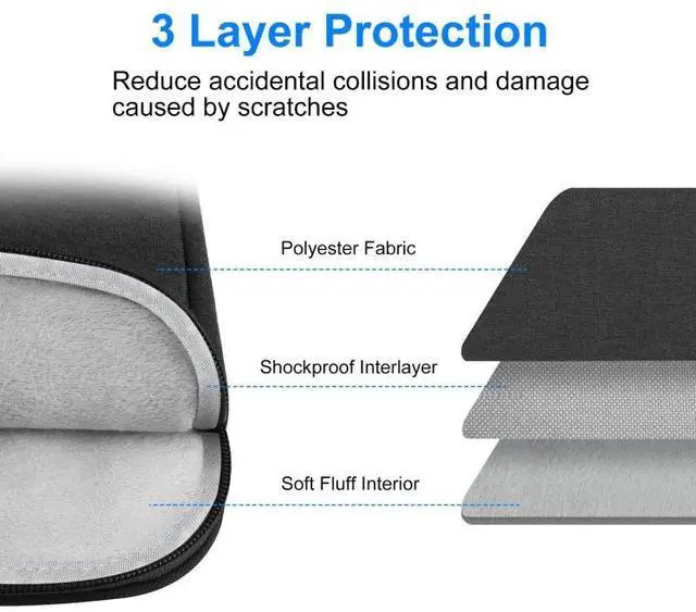 Alt view image 5 of 7 - HAWEEL Laptop Sleeve Case Zipper Briefcase Bag with Handle for 12.5-13.5 inch Laptop (Black)