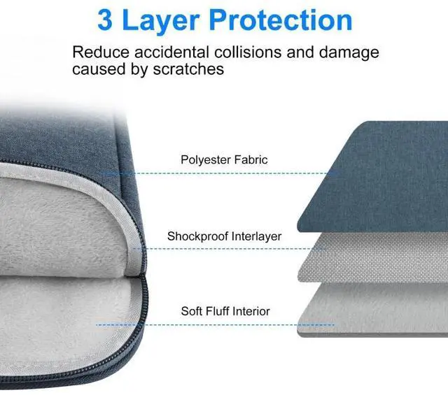 Alt view image 5 of 7 - HAWEEL 13 inch Laptop Sleeve Case Zipper Briefcase Bag for 12.5-13.5 inch Laptop (Black)