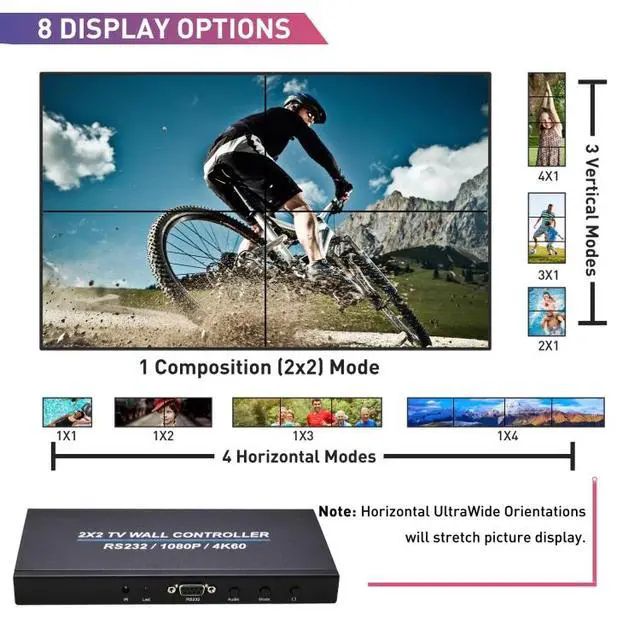 Alt view image 3 of 7 - BT100 4K 60Hz 1080P 2 x 2 TV Wall Controller, Plug Type:EU Plug EU Plug (Black)