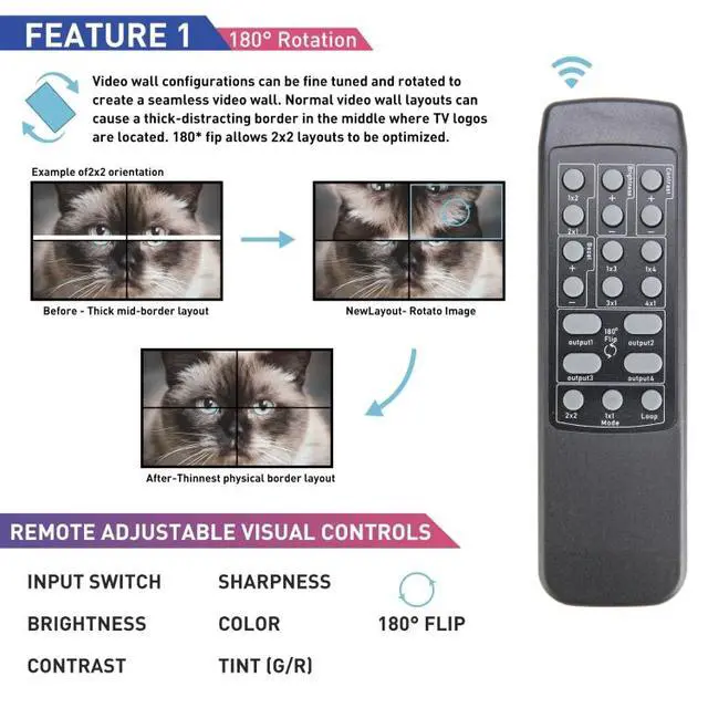 Alt view image 4 of 7 - BT100 4K 60Hz 1080P 2 x 2 TV Wall Controller, Plug Type:EU Plug EU Plug (Black)