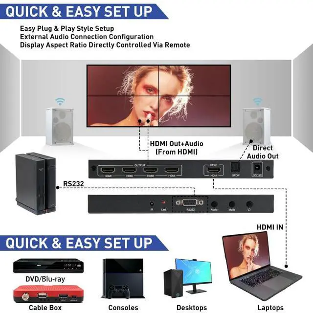 Alt view image 6 of 7 - BT100 4K 60Hz 1080P 2 x 2 TV Wall Controller, Plug Type:EU Plug EU Plug (Black)