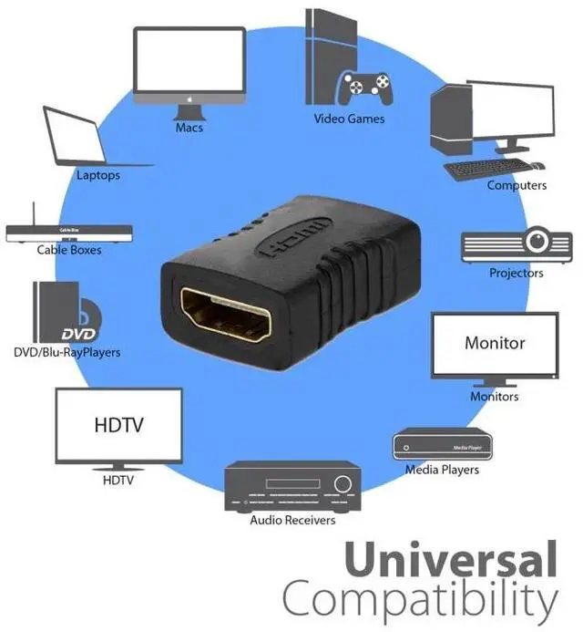 Alt view image 6 of 6 - HDMI 19 Pin Female to HDMI 19Pin Female Adapter(Black)