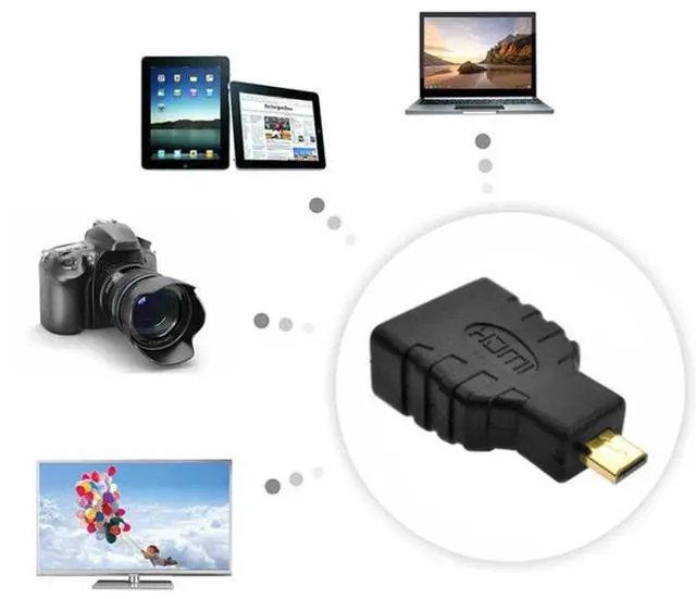 Alt view image 5 of 7 - Micro HDMI Male to HDMI Female Adapter (Gold Plated)(Black)