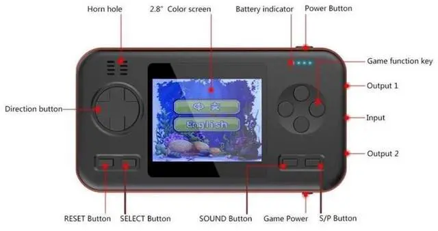 Alt view image 3 of 6 - 416 Pocket Console Portable Color Screen 8000mAh Rechargeable Game Machine White Orange (White Orange)