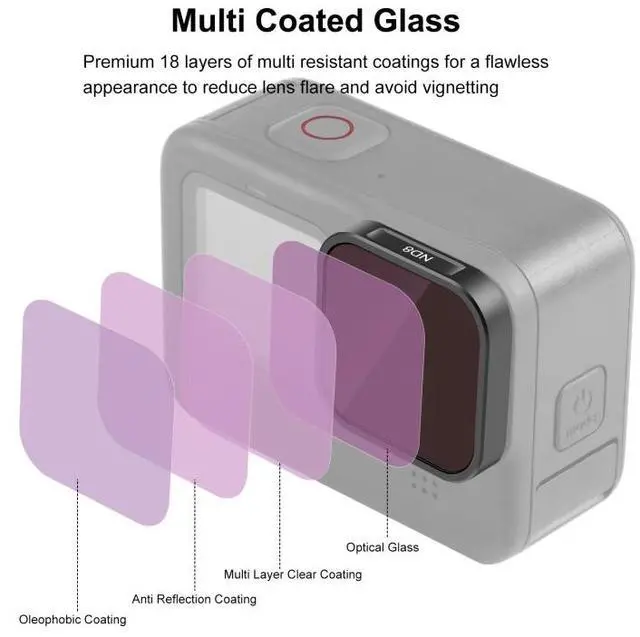 Alt view image 4 of 7 - PULUZ Action Camera ND8 Lens Filter For GoPro HERO13 Black /12 Black /11 Black /11 Black Mini /10 Black /9 Black