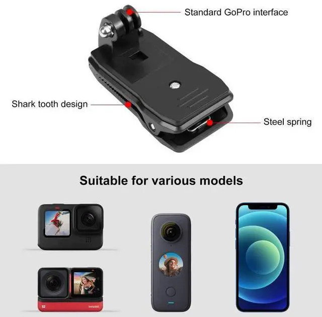 Alt view image 5 of 7 - PULUZ 4 in 1 360 Degree Rotating Backpack Hat QR Clip Rec-mounts with Phone Clamp Kit