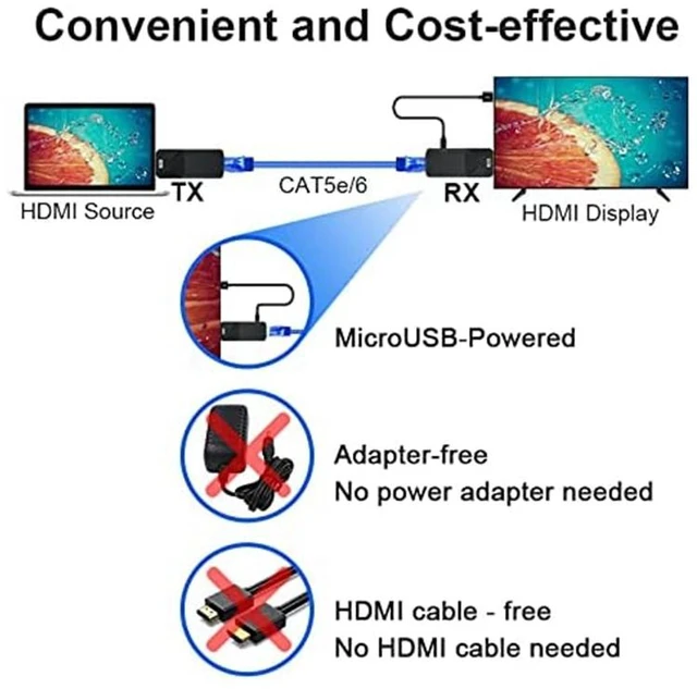 Alt view image 5 of 6 - HDMI Extender 165ft Audio Video 1080P Over Cat5 Cat6 Ethernet Cable Transmit Lossless Signal HDMI Long Distance Extension Adapter