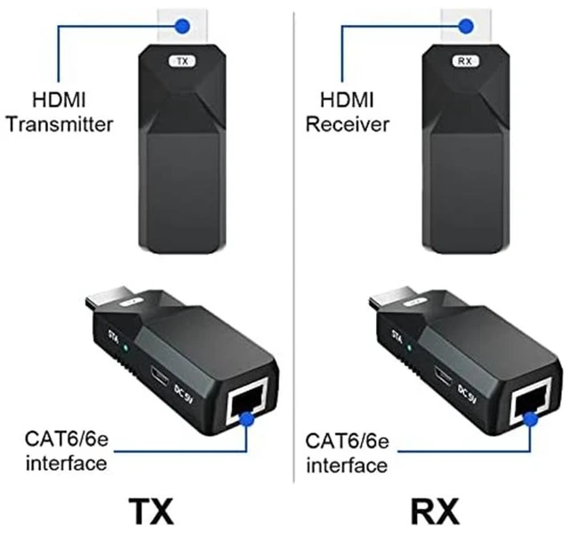 Alt view image 6 of 6 - HDMI Extender 165ft Audio Video 1080P Over Cat5 Cat6 Ethernet Cable Transmit Lossless Signal HDMI Long Distance Extension Adapter