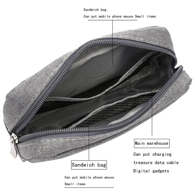 Alt view image 4 of 4 - Multi-functional Headphone Charger Data Cable Storage Bag Power Pack, Size: L, 23 x 11.5 x 5.5cm (Black)