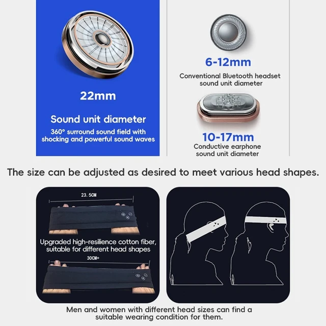 Alt view image 7 of 7 - Mucro B01 Turban Style Wireless Bluetooth Headset Sports Headband (Black)