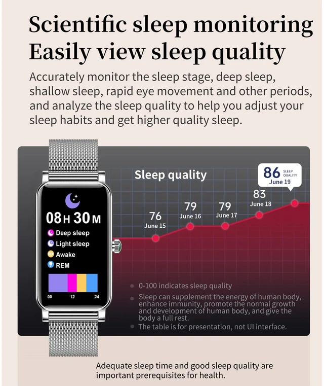 Alt view image 6 of 14 - ZX19 1.45 inch HD Screen Bluetooth 5.0 IP68 Waterproof Women Smart Watch, Support Sleep Monitor / Menstrual Cycle Reminder / Heart Rate Monitor / Blood Oxygen Monitoring, Style: Steel Strap