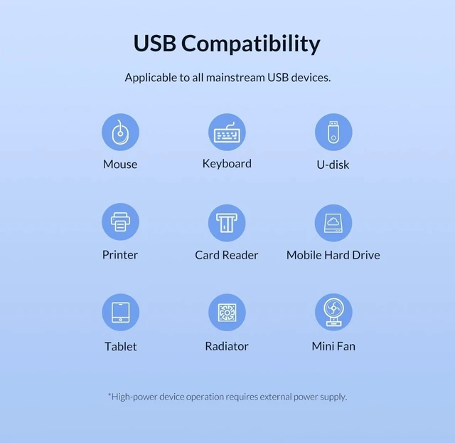 Main image of 4 Ports USB 3.0 HUB, Super Speed 5Gbps, Plug and Play, Support 1TB (White)